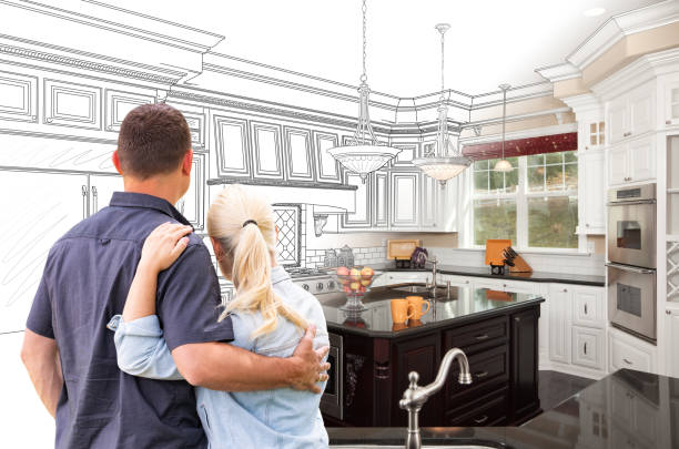Digital Templating Countertops Sharon Hill
